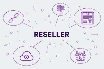 link building reseller