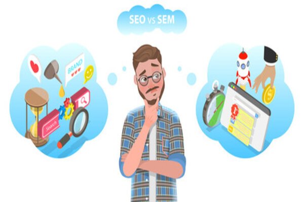 integrated sem and seo solution​